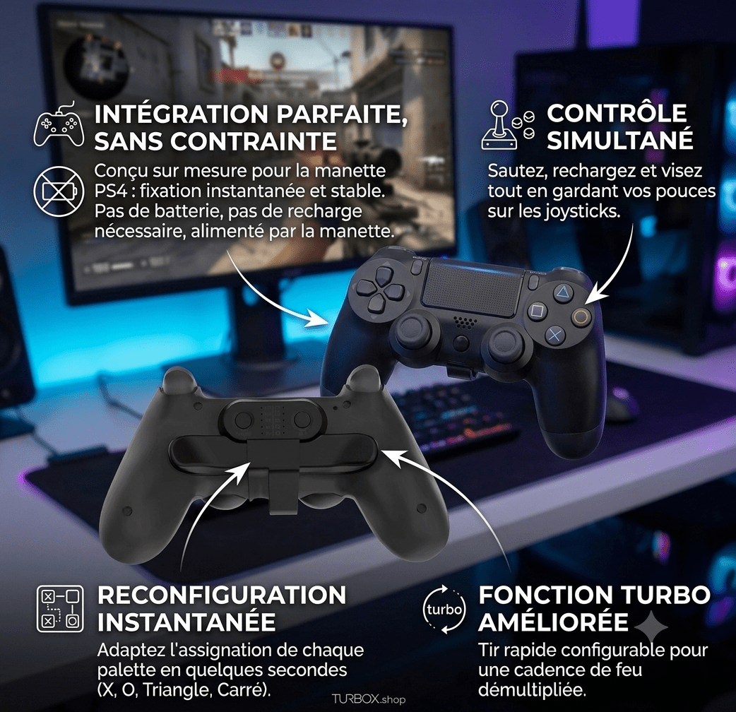 Boutons arrière pour manette PS4 - TURBOX