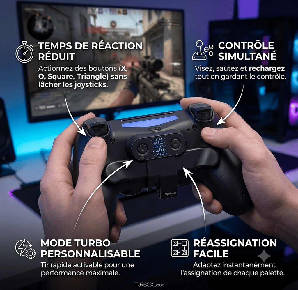 Boutons arrière pour manette PS4 - TURBOX