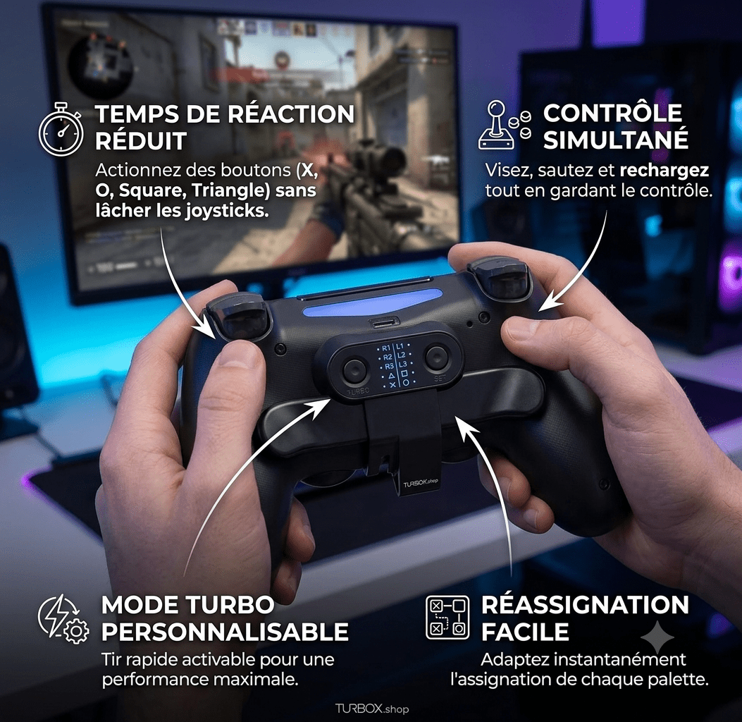 Boutons arrière pour manette PS4 - TURBOX